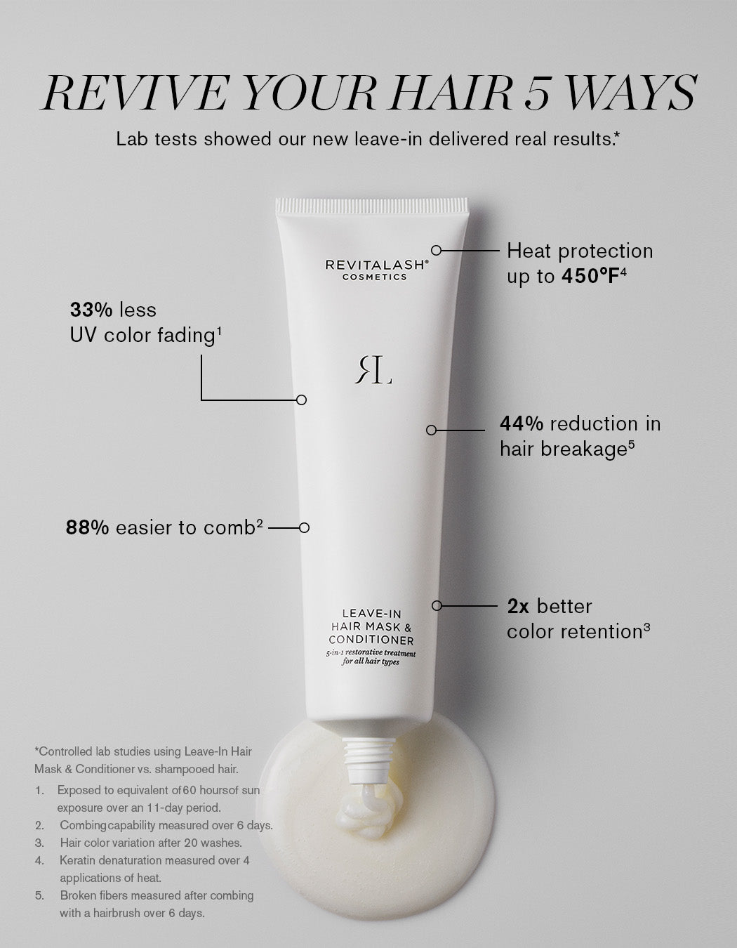 Leave-In Hair Mask & Conditioner 
